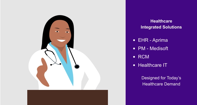 Healthcare Integrated Solutions  •	EHR - Aprima •	PM - Medisoft •	RCM •	Healthcare IT Designed for Today’s Healthcare Demand